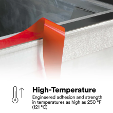 High Temperature Resistant Adhesive Tape