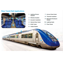 Fire-resistant tape for trains