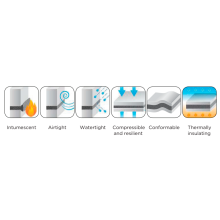 Intumescent tape for batteries